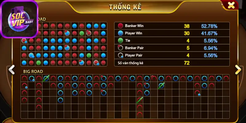 Các tính năng nổi bật của công cụ cược baccarat