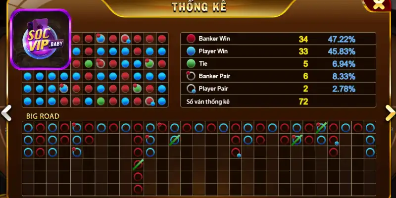 Hướng dẫn đọc cầu baccarat cơ bản cần biết